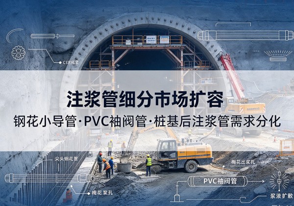 曲阜注浆管细分市场扩容，隧道钢花小导管、PVC 袖阀管、桩基后注浆管需求分化